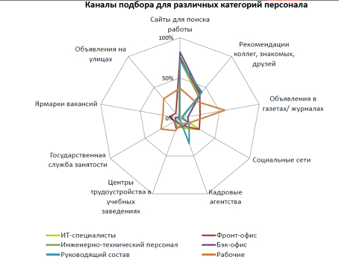 Рисунок 8.png
